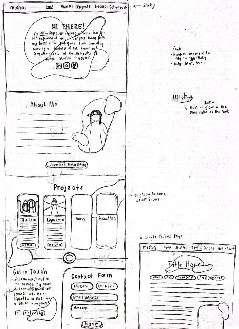 Website Paper Prototype